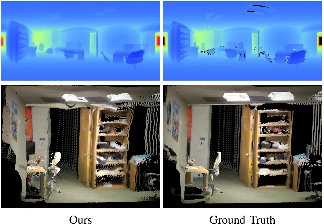 GLPanoDepth panoramic depth result compared with ground truth